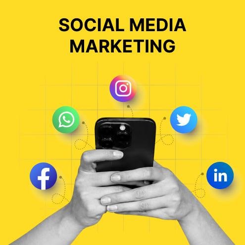 Social Media Marketing strategy visual